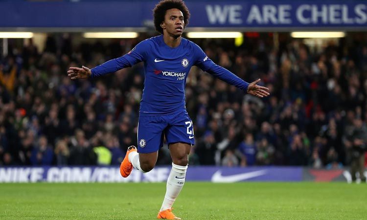 กฎกติกาการแทงบอล